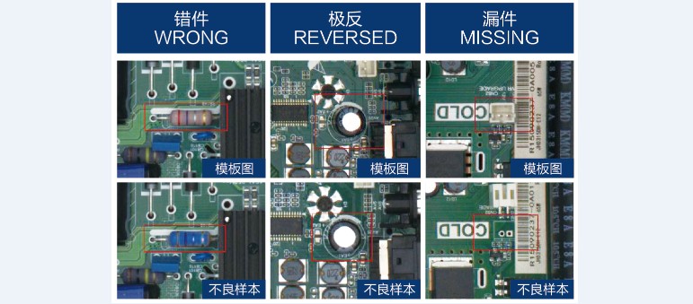 SMT錯件、漏件缺陷